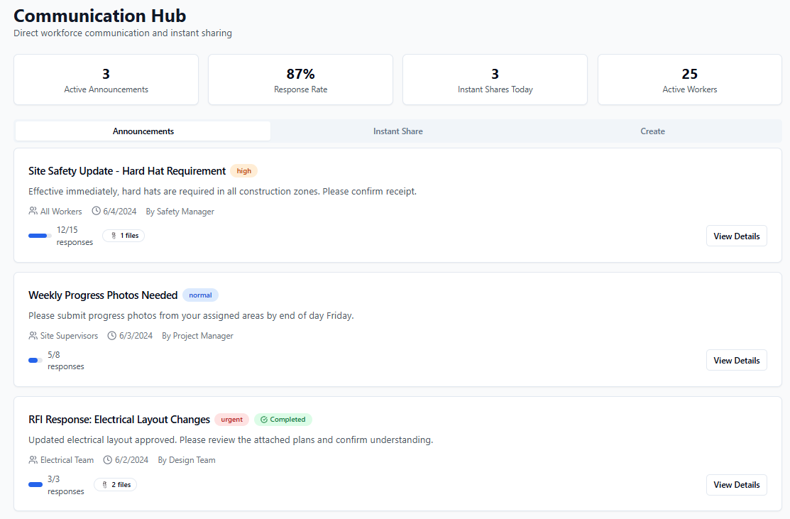 Communication Hub Dashboard