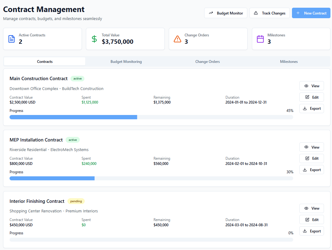 Contract Management Dashboard