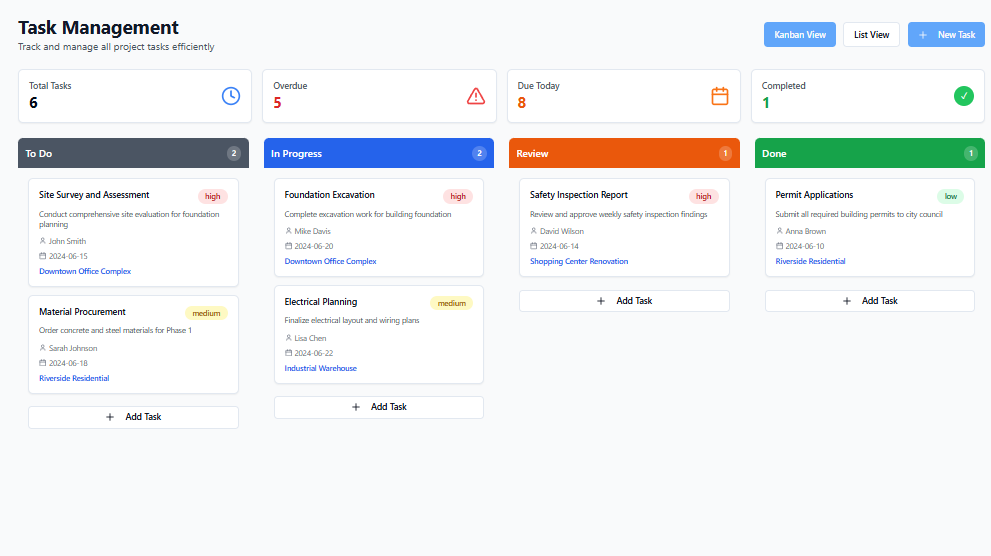 Task Management Dashboard